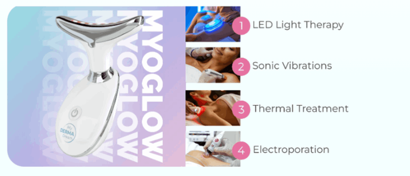 myoglow benefits